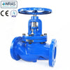 globe valve